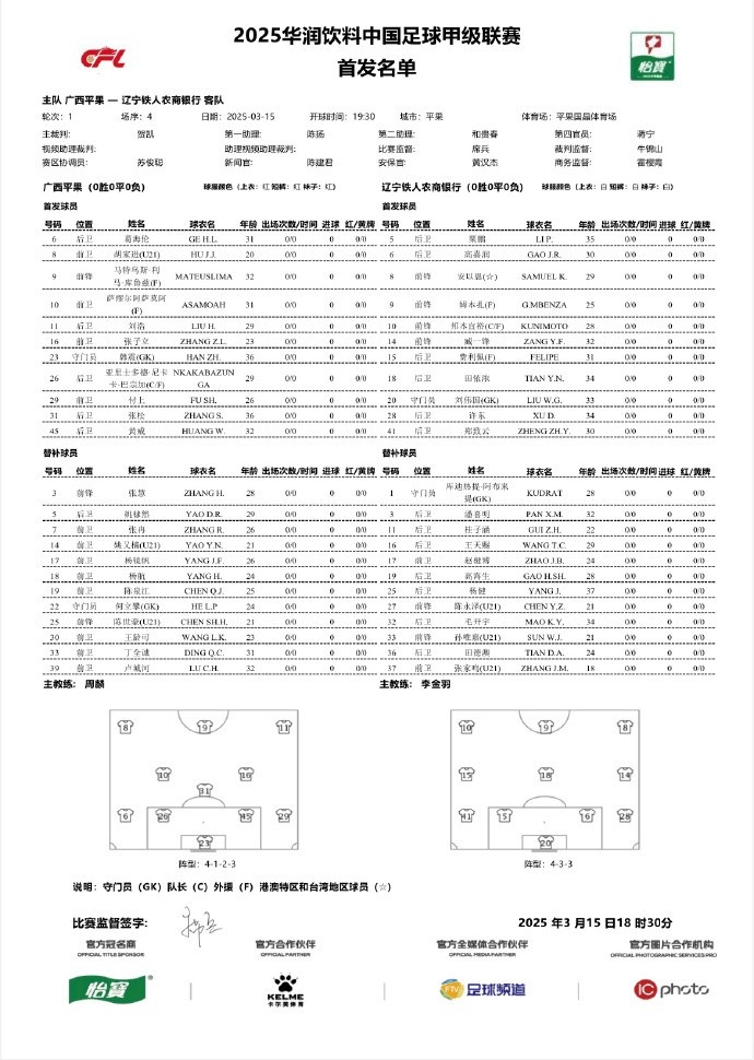 中甲-廣西平果vs遼寧鐵人首發(fā)：三外援對決三外援，安以恩出戰(zhàn)