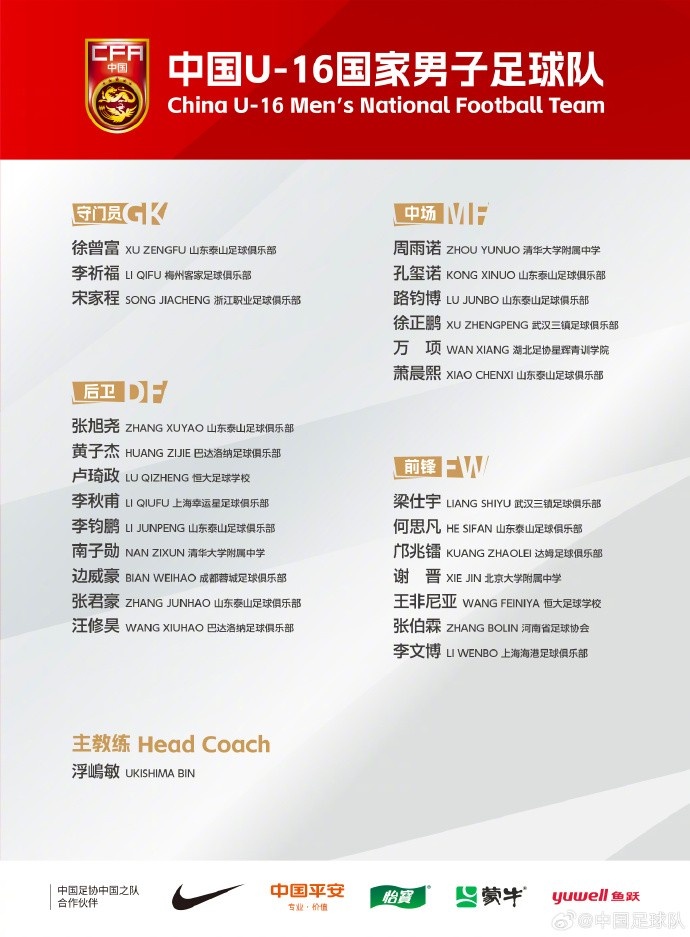 中國(guó)U-16國(guó)家男子足球隊(duì)將赴德國(guó)、法國(guó)及荷蘭進(jìn)行海外拉練