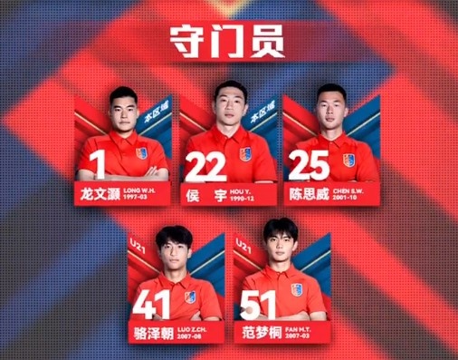 漏網(wǎng)之魚？網(wǎng)傳判決書內(nèi)被提名，侯宇今年仍在廣州蒲公英球員名單
