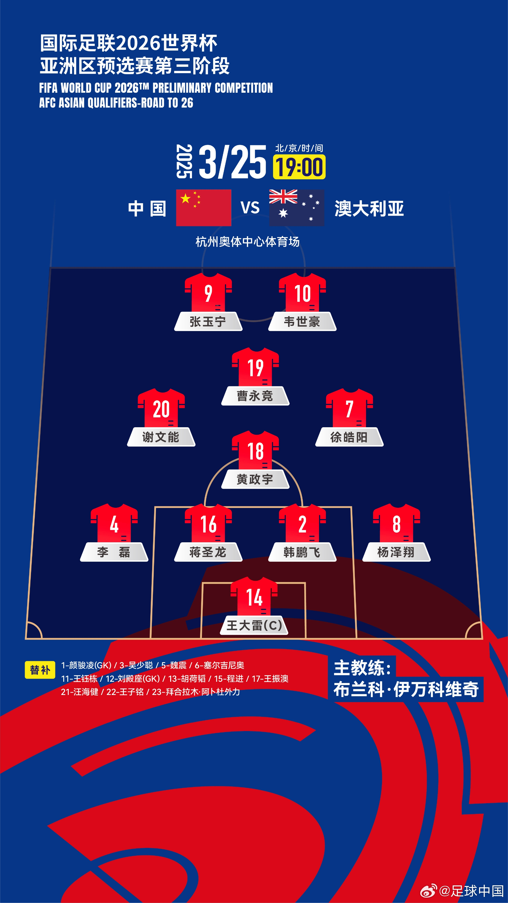 認定單后腰！伊萬執(zhí)教國足12場全部是442，今天第7次菱形中場