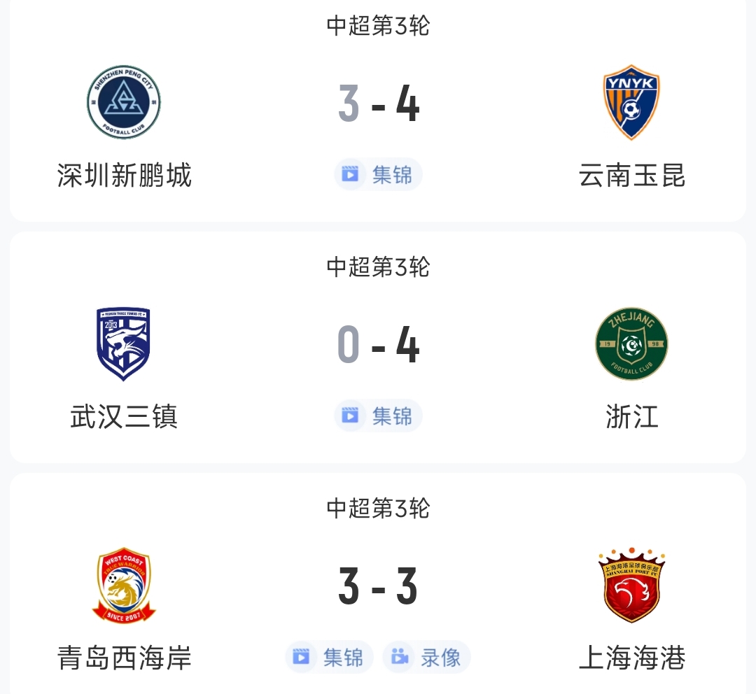 過(guò)癮！今晚中超3場(chǎng)狂轟17球，紅牌、送禮、絕平…要素拉滿(mǎn)了！