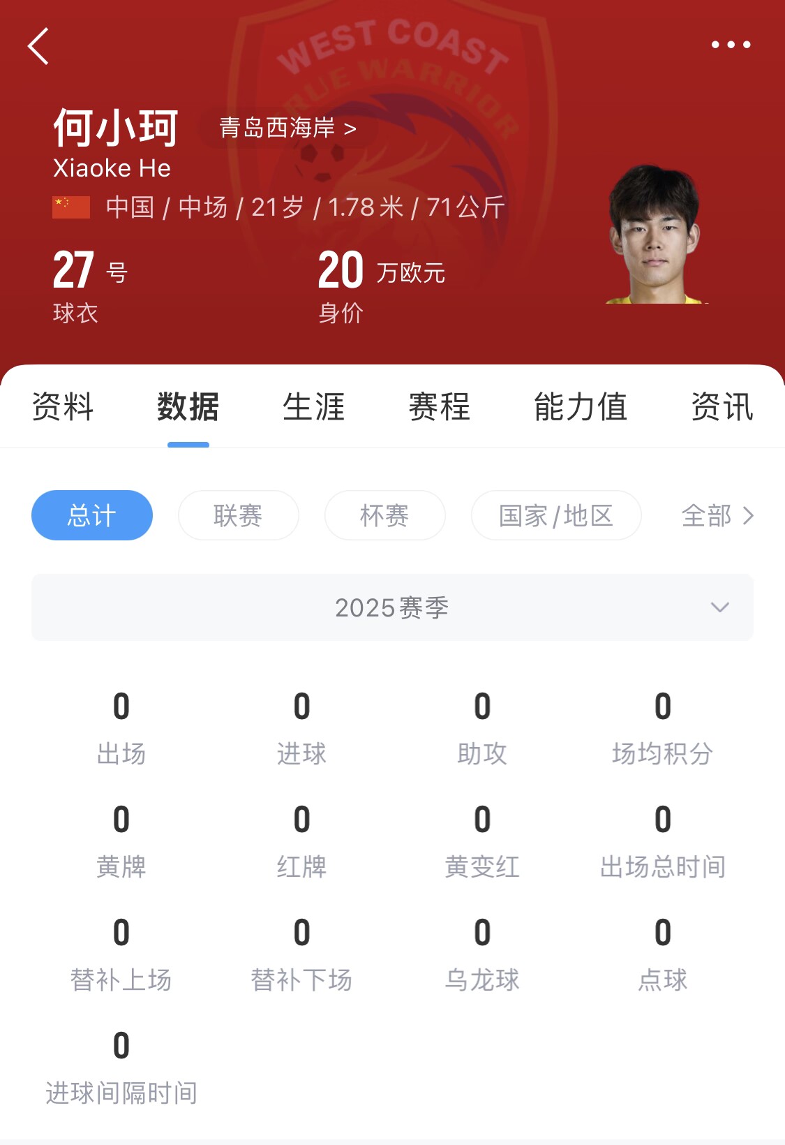 天賦難兌現(xiàn)？21歲何小珂中超前3輪0登場，出身泰山青訓(xùn)＆留洋多地