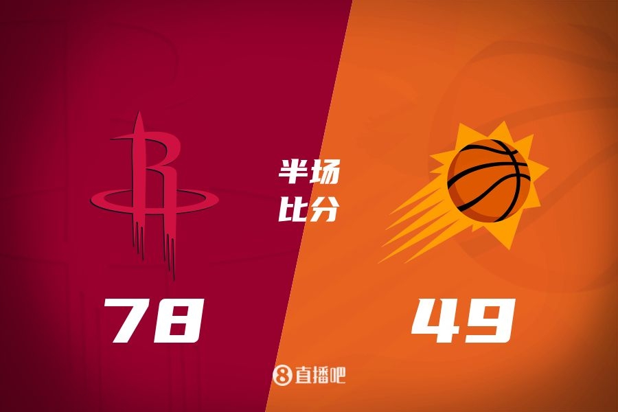 火箭半場領(lǐng)先太陽29分！阿門14分5前板 杰倫-格林14分 布克11中9