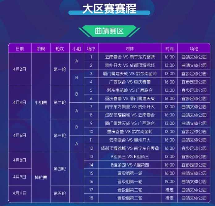 2025賽季中冠賽程公布：共分為9個賽區(qū)，揭幕戰(zhàn)4月2日打響