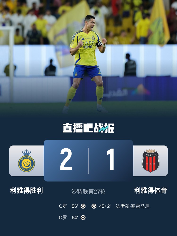 利雅得勝利達(dá)成沙特職業(yè)聯(lián)賽900球里程碑，僅少于新月