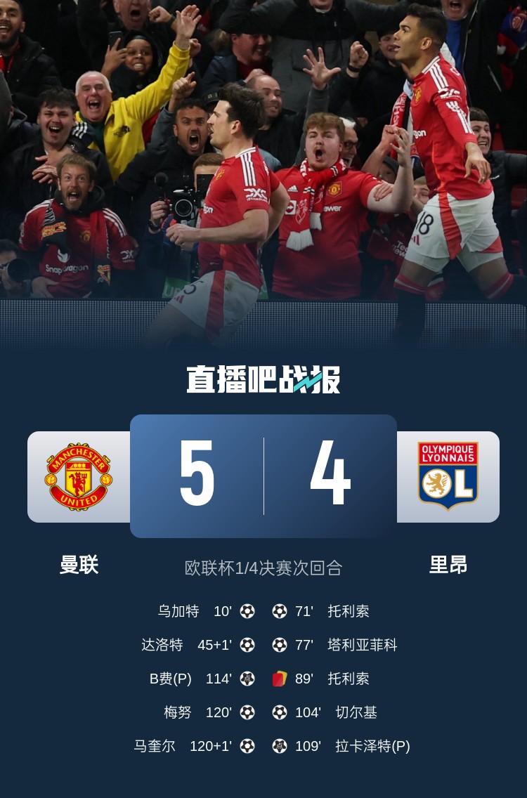 蘇東：今日曼聯(lián)戰(zhàn)勝的不是對手而是自己，這曾是弗爵爺?shù)膽虼a